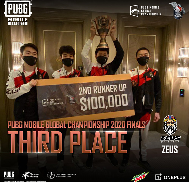 PMGC 2nd Runnerup Bring Back $100k